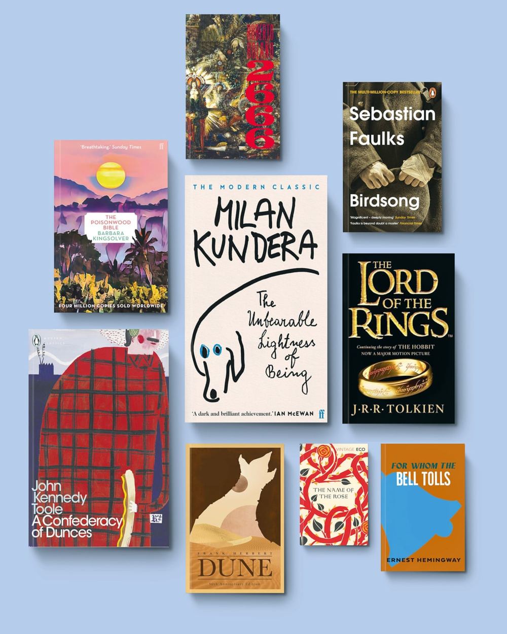 Top 100 reader novels
