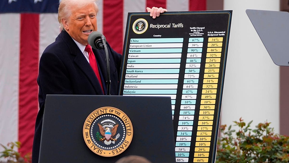 Trump's 50% Canada tariffs raise risks for European trade