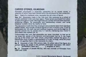 Kilmodan Stones in Glendaruel, Scotland