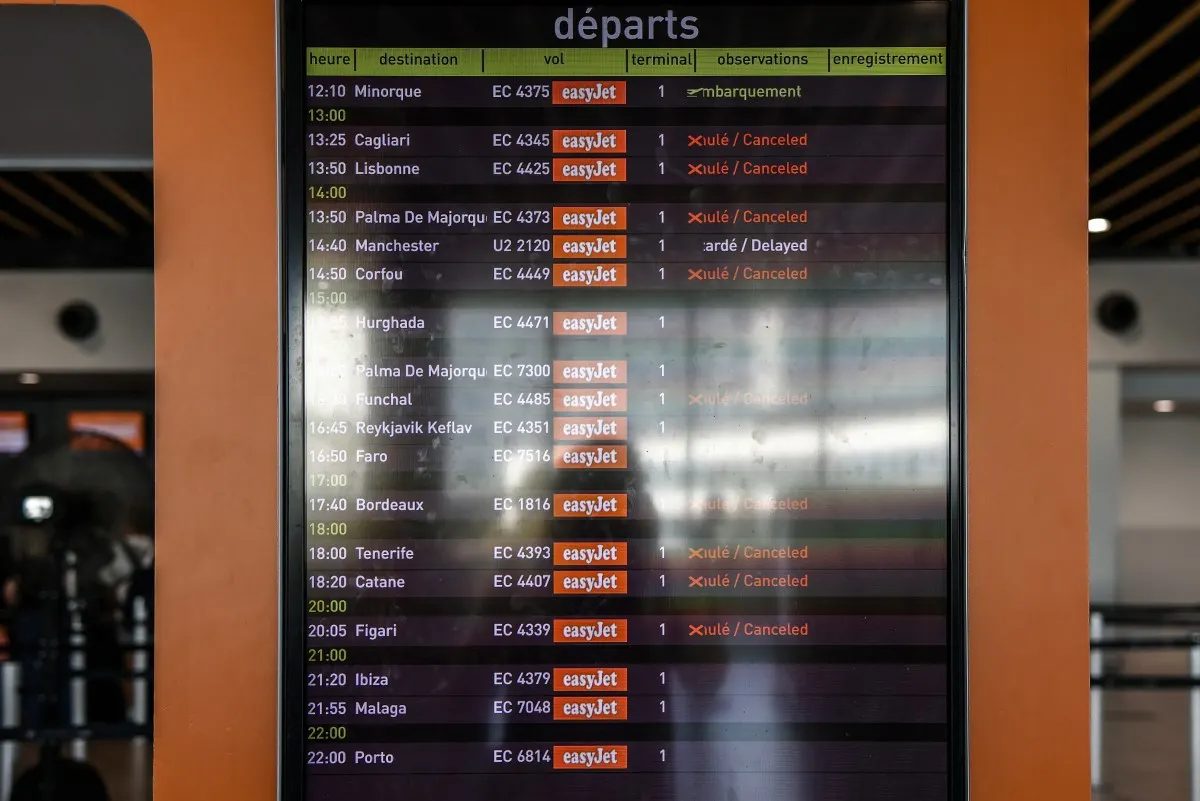 Airlines, hospitals, firefighters: The strikes planned in France in September 2026
