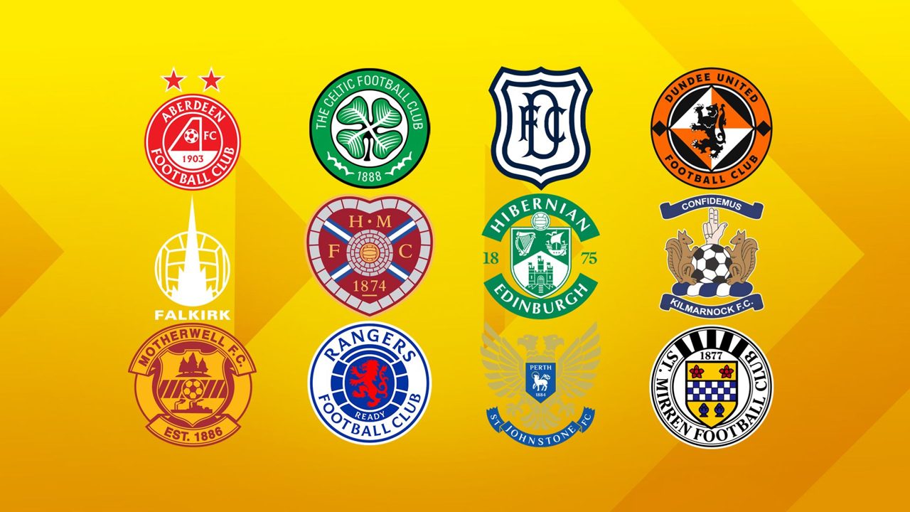 Scottish Premiership ins and outs - the confirmed deals so far...