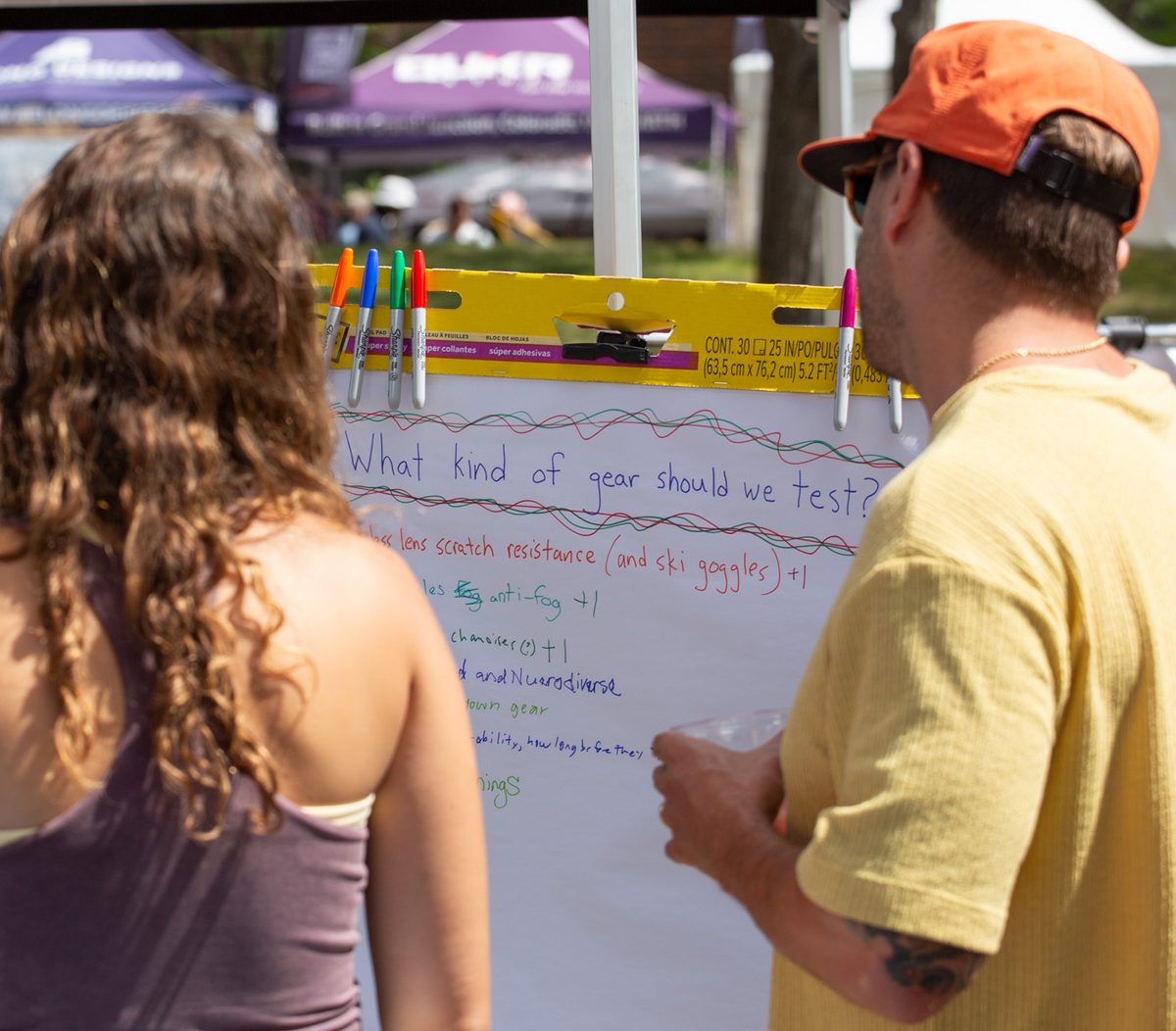 We Asked, You Answered: Here’s What You Think We Should We Test Next In The Outside Lab