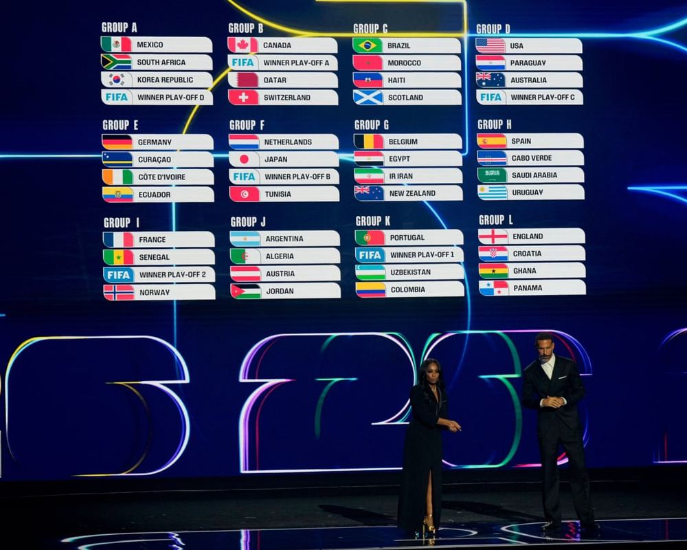 FIFA fast-tracks 64-team World Cup study despite UEFA opposition